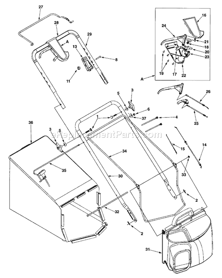 Page B Diagram and Parts List for 2000 Yard Man Lawn Mower